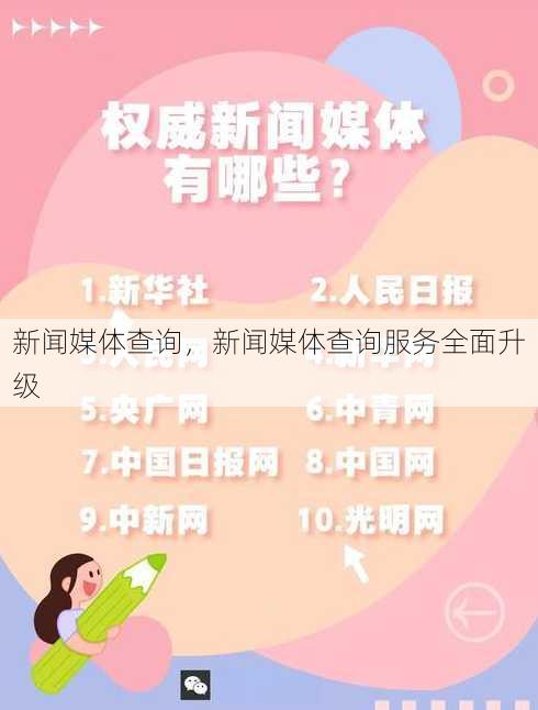 新闻媒体查询