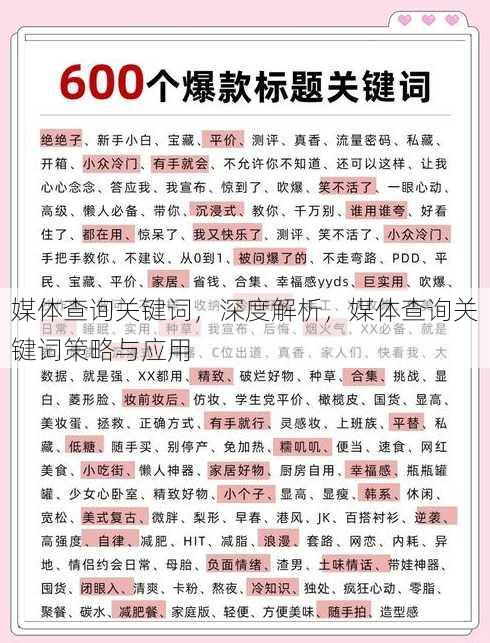 媒体查询关键词