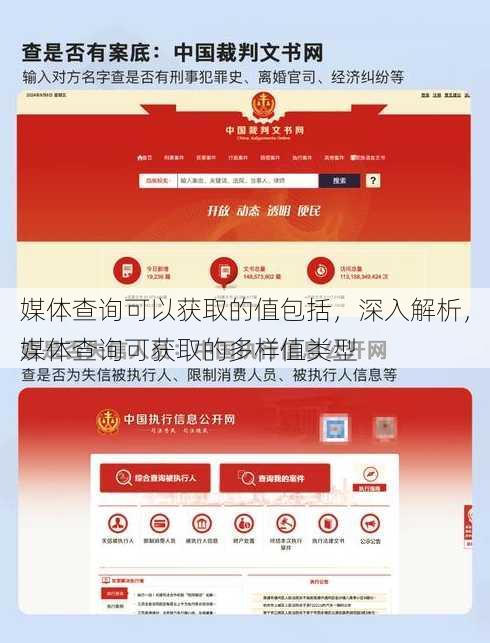 媒体查询可以获取的值包括
