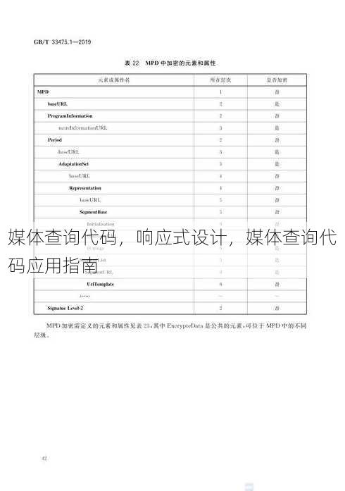 媒体查询代码