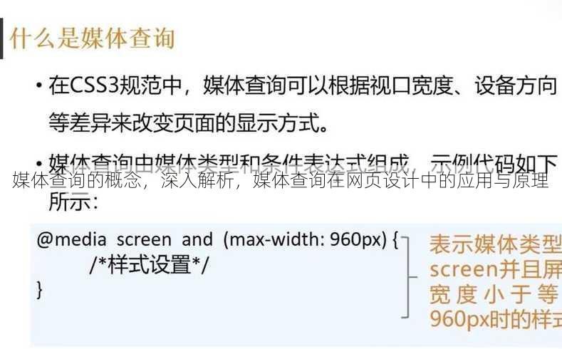 媒体查询的概念