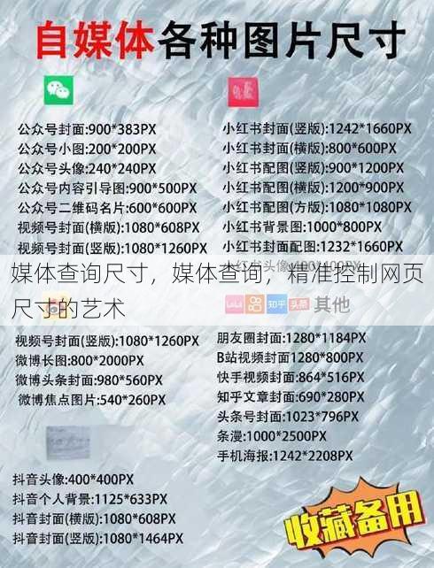 媒体查询尺寸