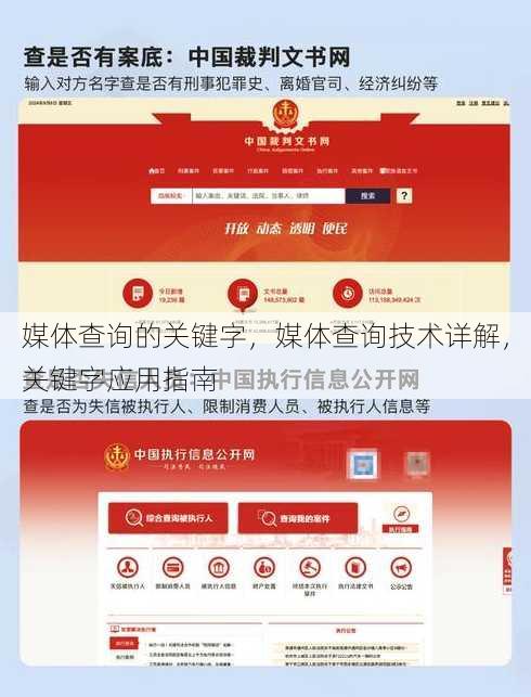媒体查询的关键字