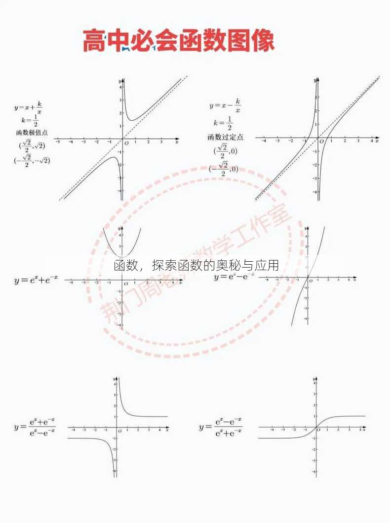 函数