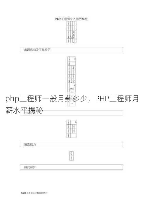 php工程师一般月薪多少