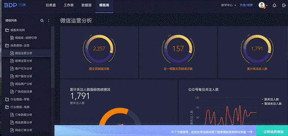 滚动条动态图表