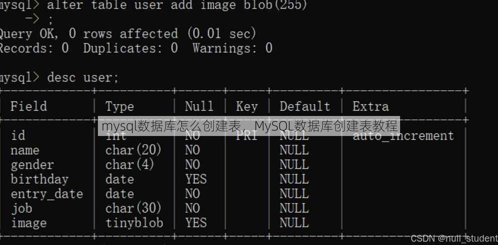 mysql数据库怎么创建表