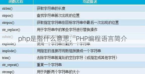php是指什么意思