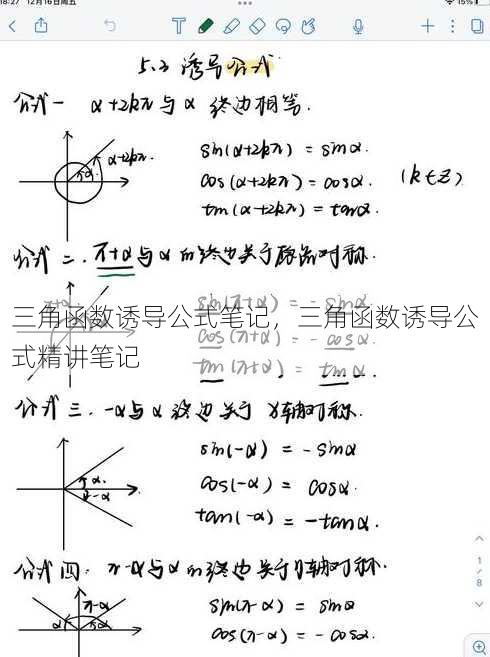 三角函数诱导公式笔记