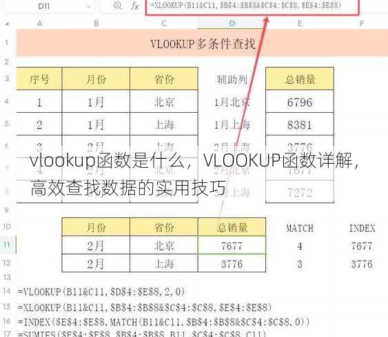 vlookup函数是什么