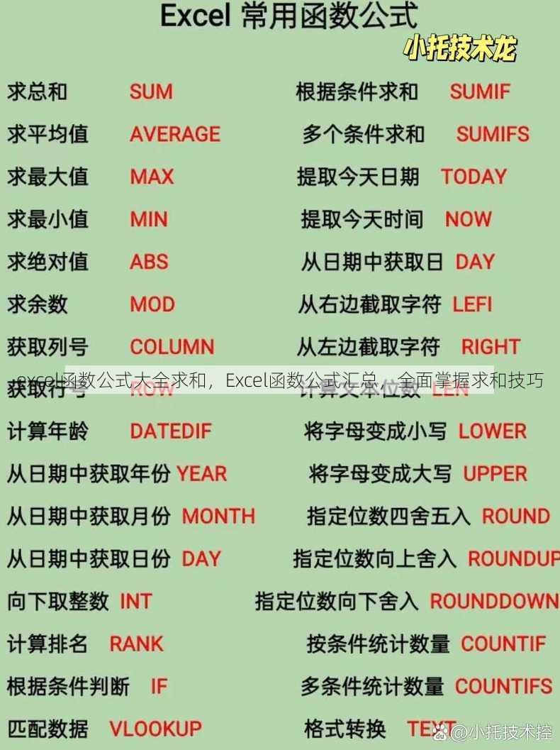 excel函数公式大全求和