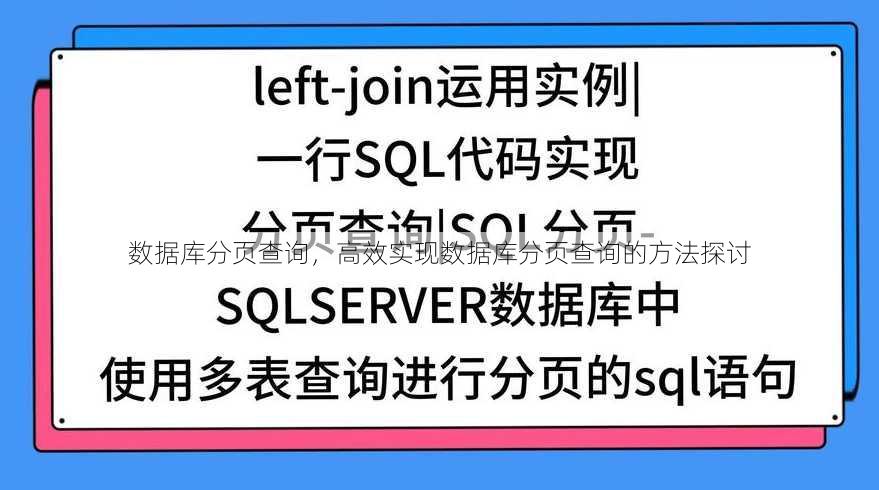 数据库分页查询