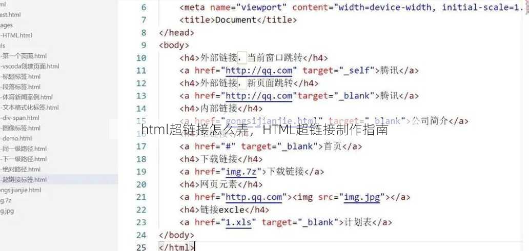 html超链接怎么弄