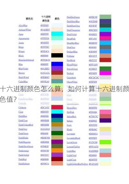 十六进制颜色怎么算