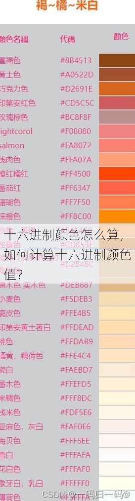 十六进制颜色怎么算