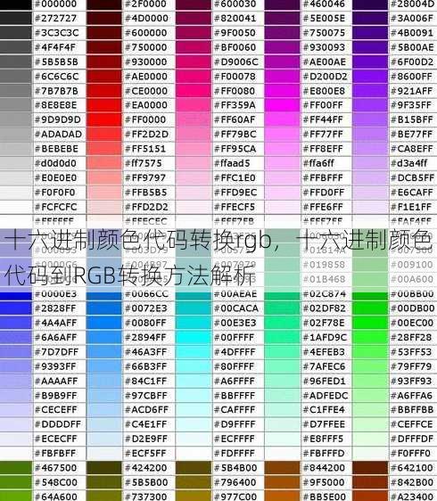 十六进制颜色代码转换rgb