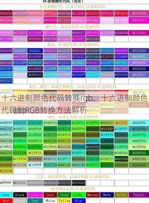 十六进制颜色代码转换rgb