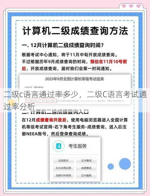 二级c语言通过率多少