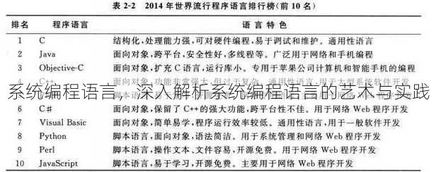 系统编程语言