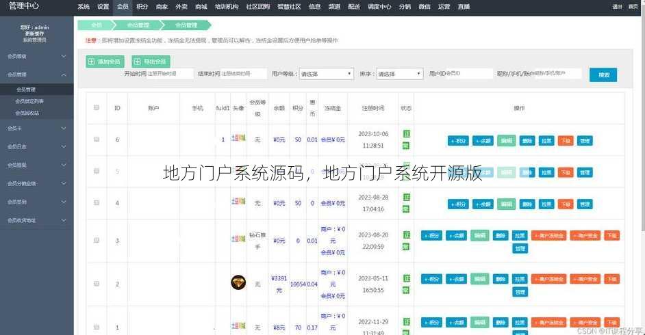 地方门户系统源码