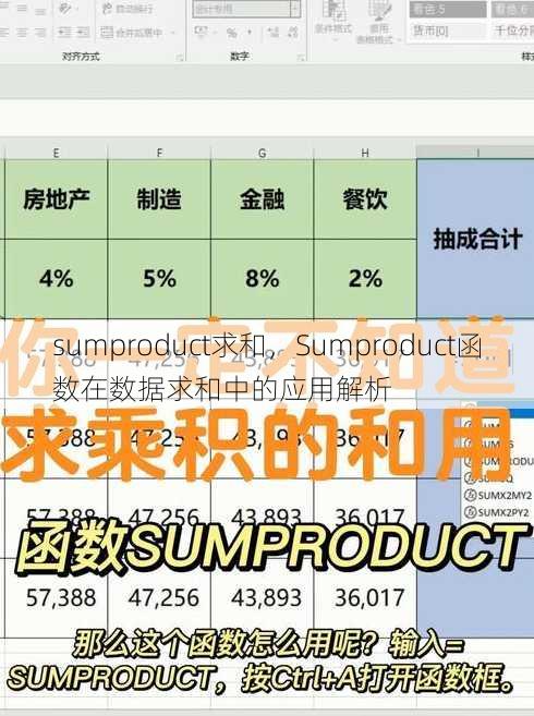 sumproduct求和