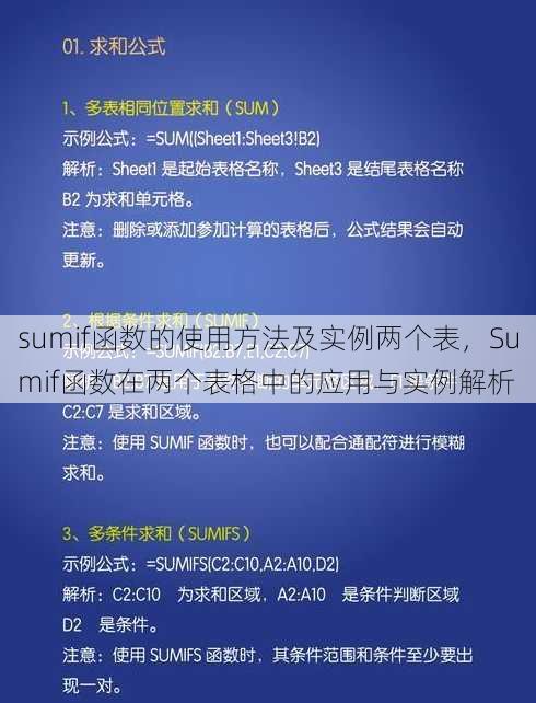 sumif函数的使用方法及实例两个表