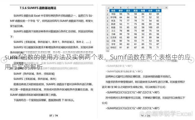 sumif函数的使用方法及实例两个表