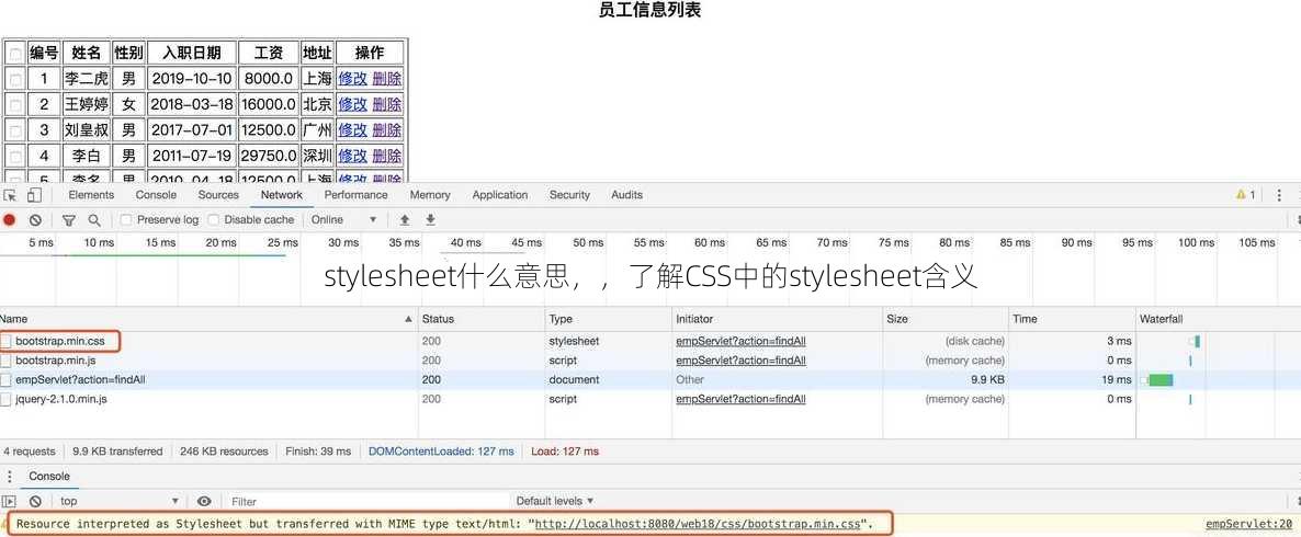 stylesheet什么意思