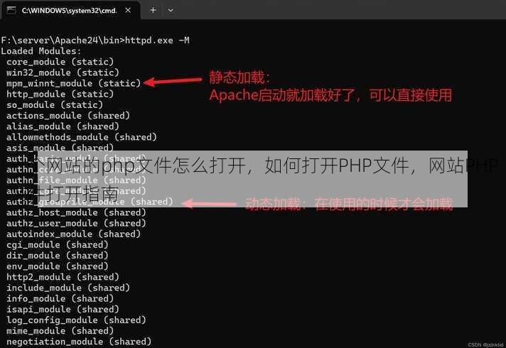 一个网站的php文件怎么打开