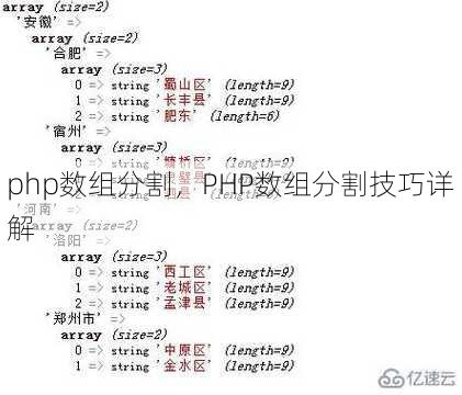 php数组分割