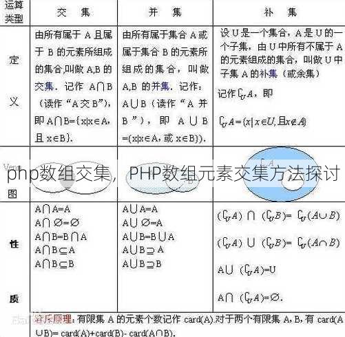 php数组交集