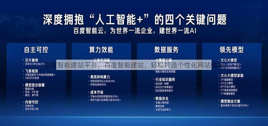 百度智能建站平台
