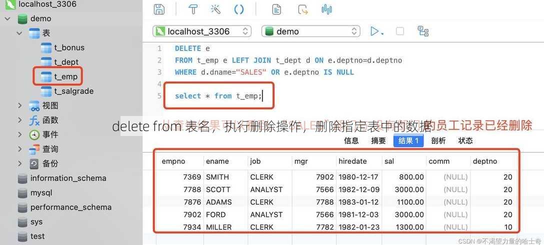 delete from 表名