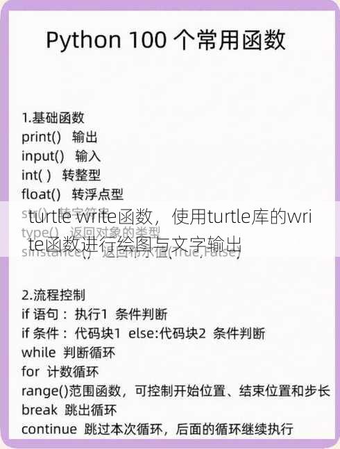 turtle write函数