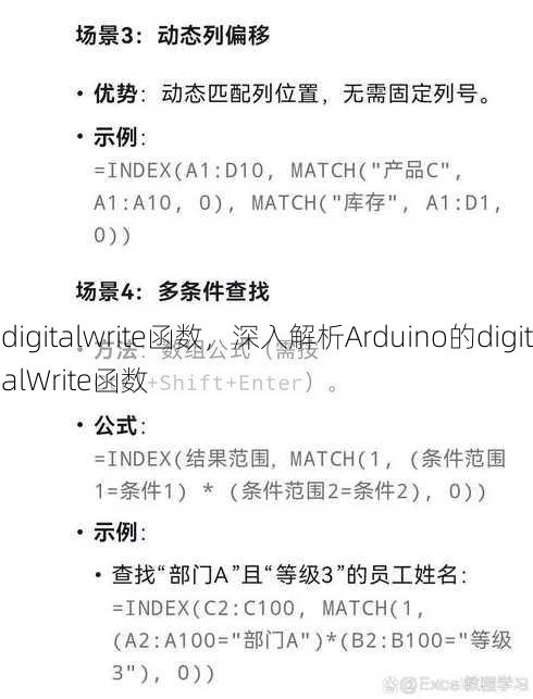 digitalwrite函数