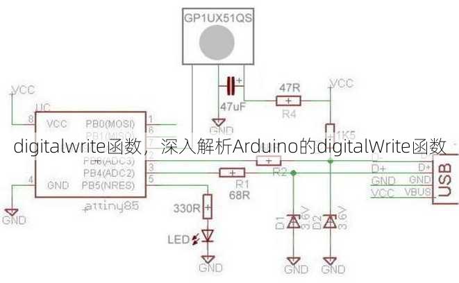 digitalwrite函数