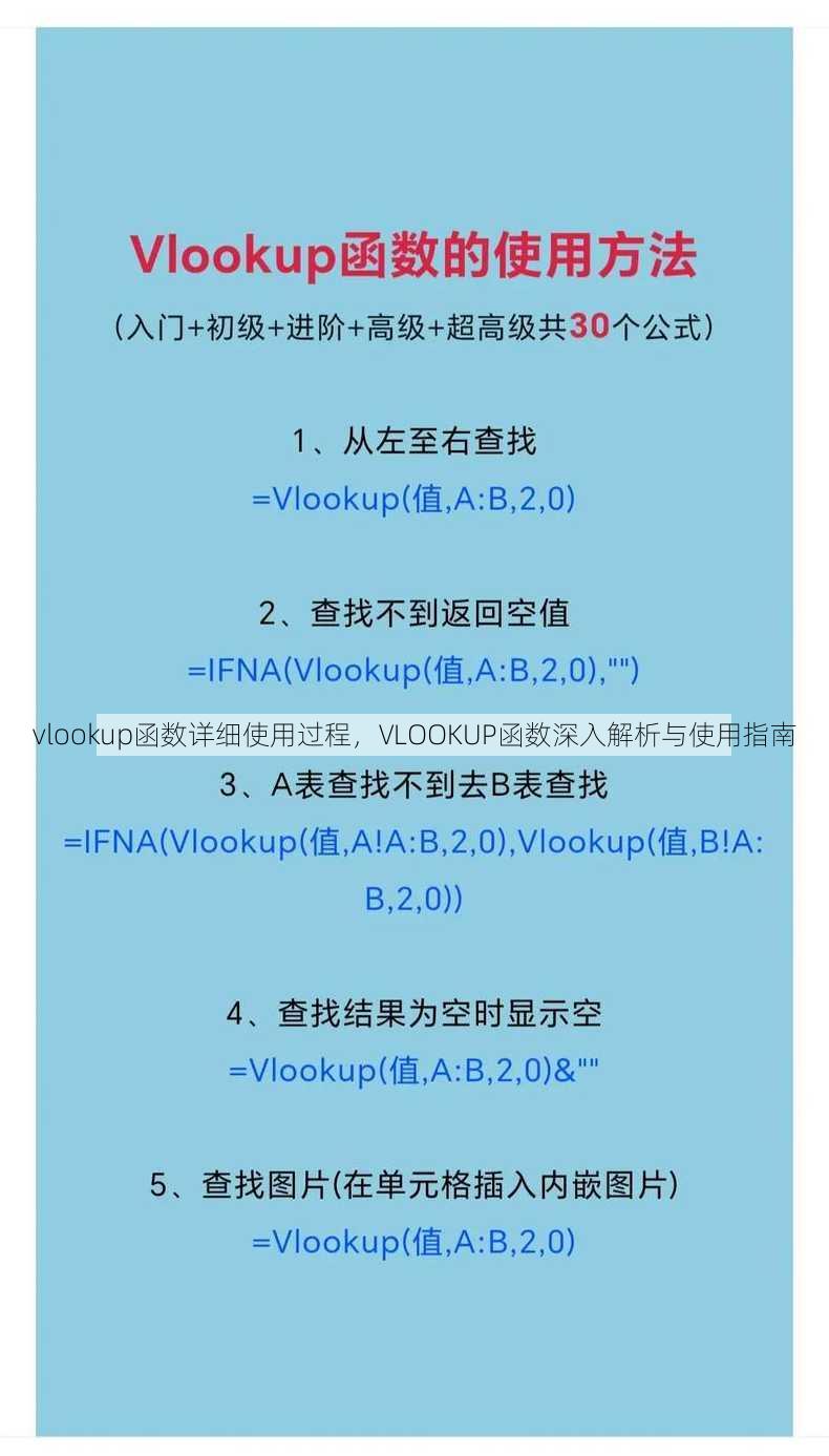 vlookup函数详细使用过程