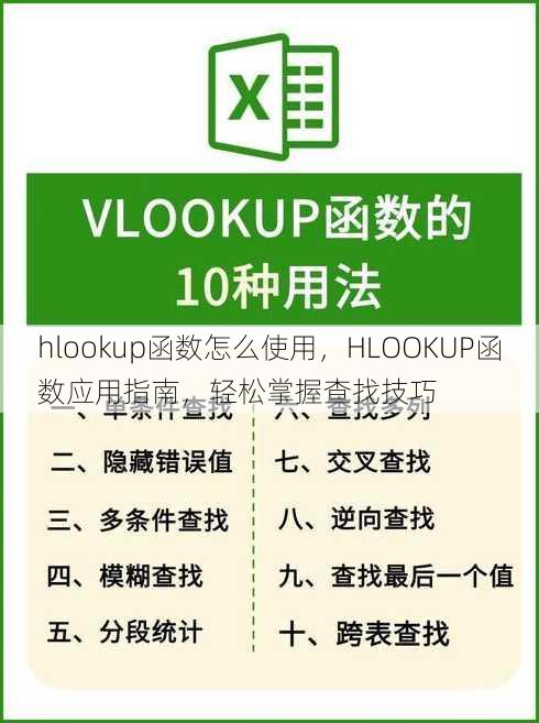 hlookup函数怎么使用