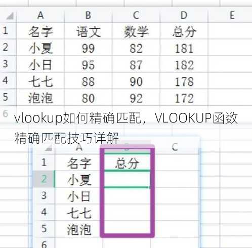 vlookup如何精确匹配