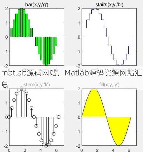 matlab源码网站