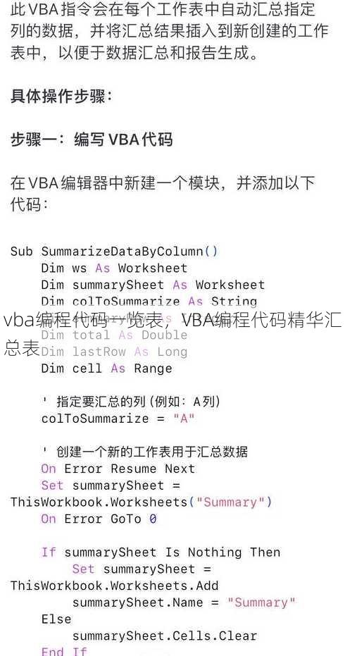 vba编程代码一览表