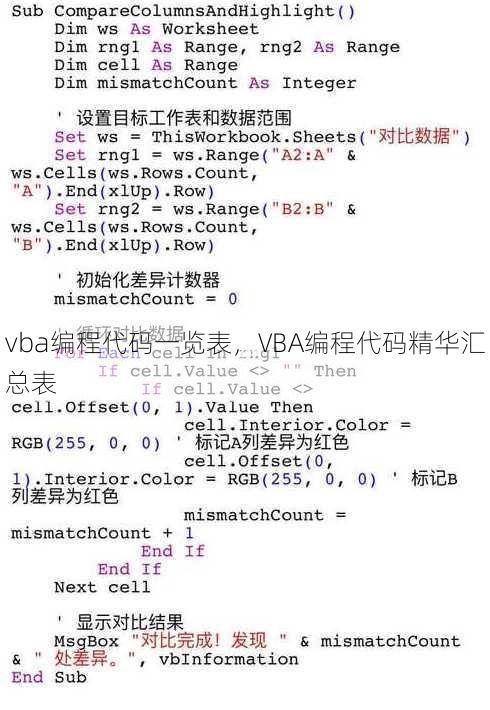 vba编程代码一览表