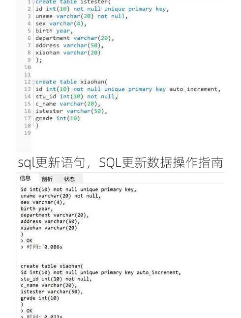sql更新语句