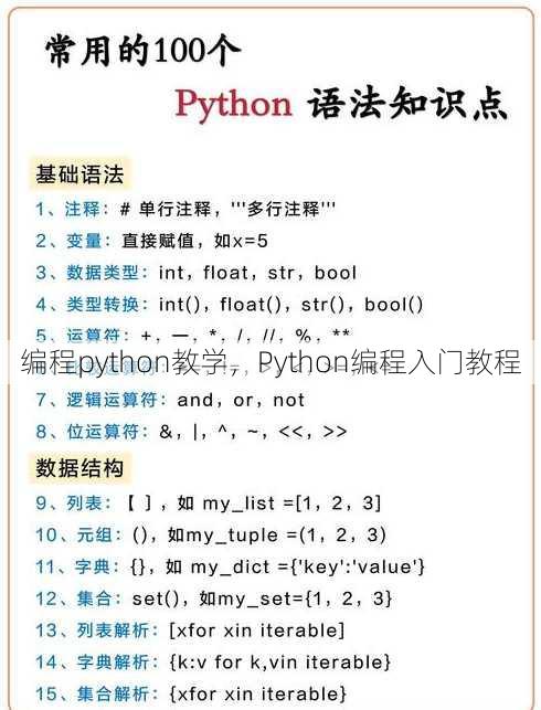 编程python教学