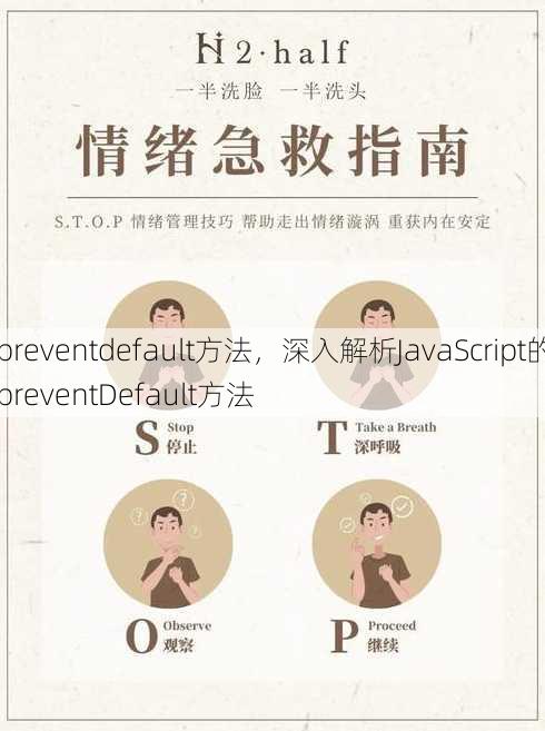 preventdefault方法
