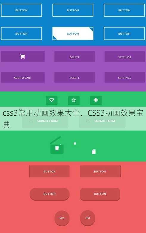css3常用动画效果大全