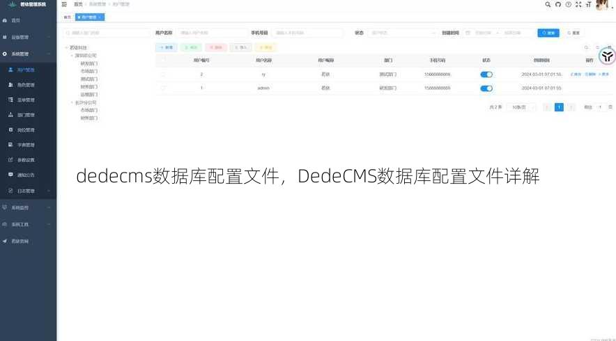 dedecms数据库配置文件
