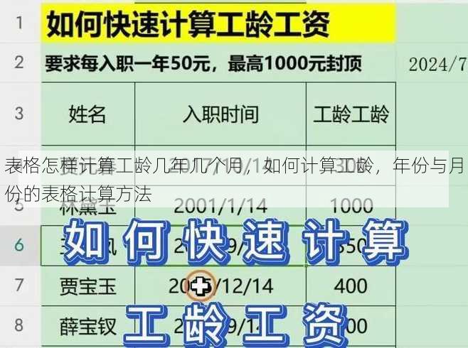 表格怎样计算工龄几年几个月