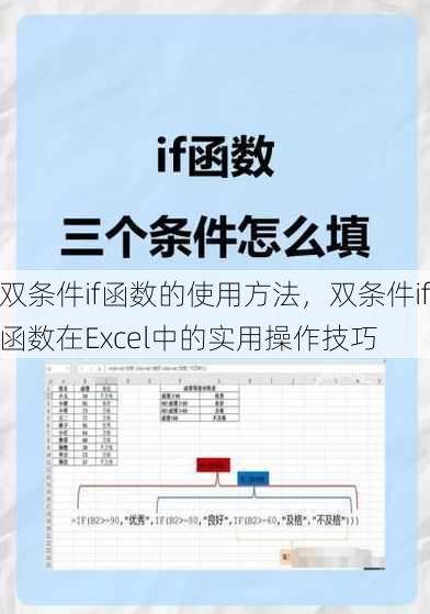 双条件if函数的使用方法