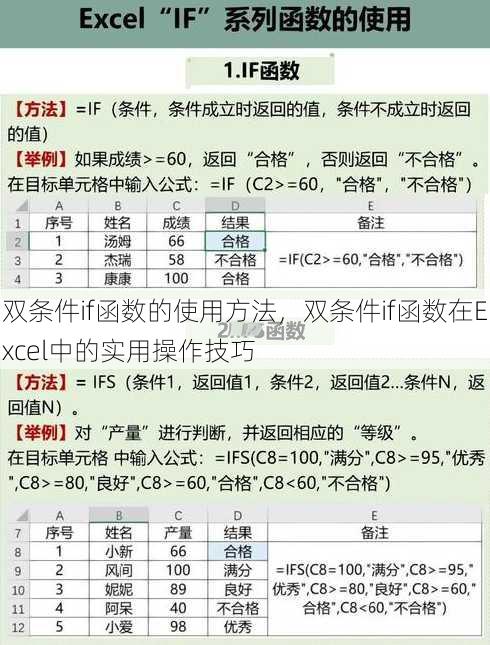 双条件if函数的使用方法